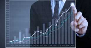 contoh investasi jangka panjang